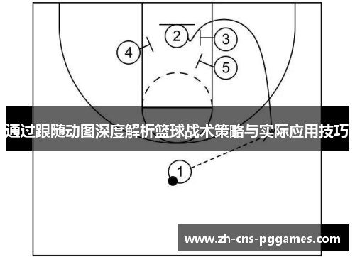 通过跟随动图深度解析篮球战术策略与实际应用技巧