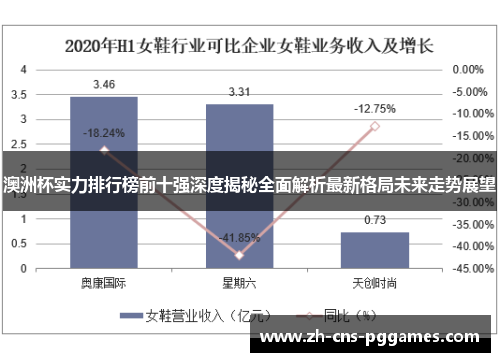 澳洲杯实力排行榜前十强深度揭秘全面解析最新格局未来走势展望