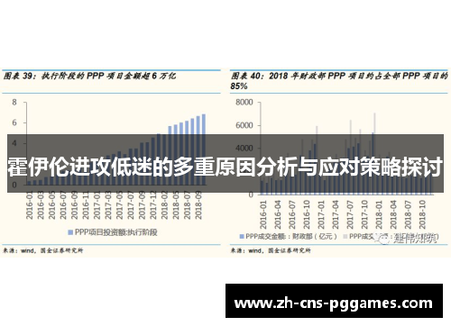 霍伊伦进攻低迷的多重原因分析与应对策略探讨